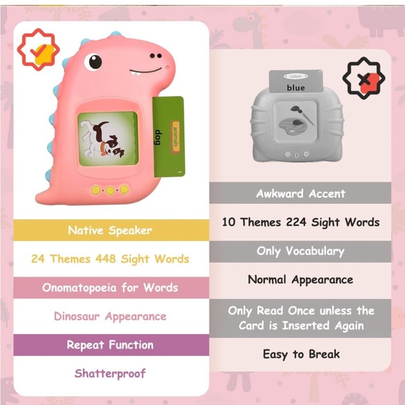 Fullware Talking Flash Cards w 448 Sights WordsDinosaur🦕PocketSpeechToddlersToy - Picture 6 of 9
